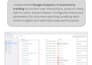 do google analytics 4 setup,ad conversion tracking, ga4 e commerce tracking GTM